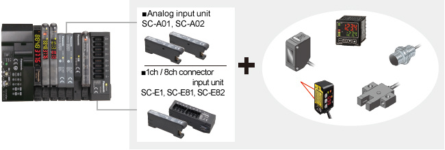 When connecting ordinary photoelectronic / proximity sensors or analog sensors