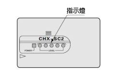 通過光和聲音通知最佳位置