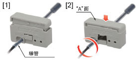 可簡單切斷保護套管