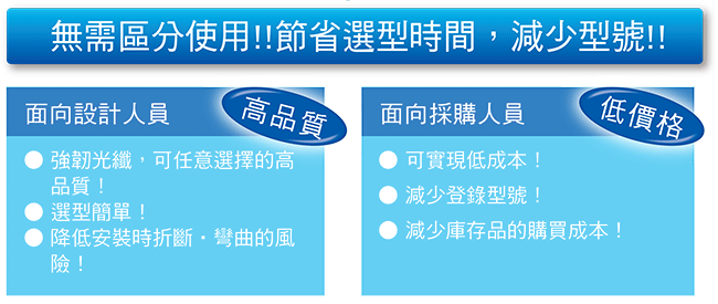 無需區分使用!!節省選型時間，減少型號!!