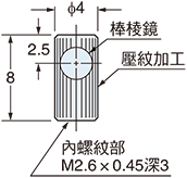 FX-SV1