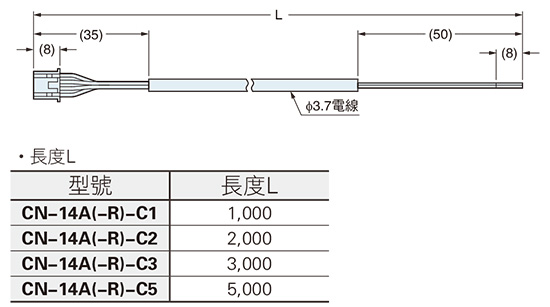 CN-14A-C□/CN-14A-R-C□