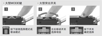 2個開關，操作簡便　[所有機型]