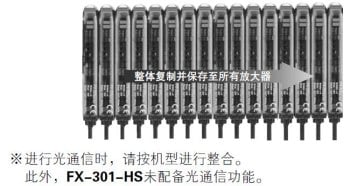 通過光通信功能，最多可同時調整16台感測器　[所有機型]