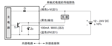 FX-311□ 輸入・輸出電路圖