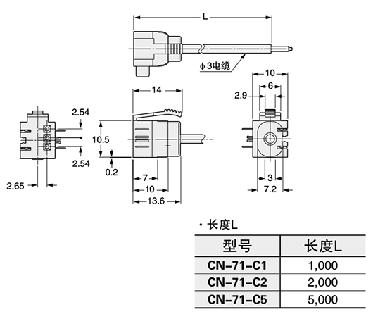 CN-73-C1　CN-73-C2　CN-73-C5