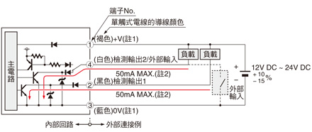 輸入・輸出電路圖