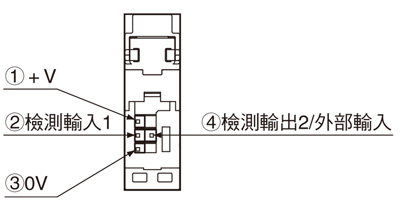 端子排列圖