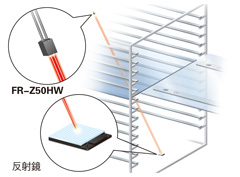 遠距離也可檢測出光量差很小的工件[H-02模式]