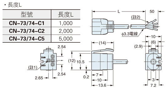 CN-73-C□　CN-74-C□