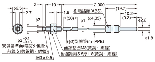 FT-30