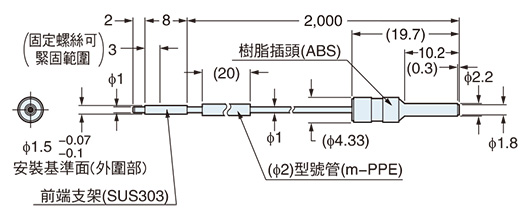 FT-S20