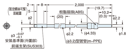 FT-S30