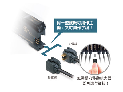 無主機、子機之分