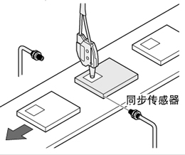 檢測不同顏色工件上的標籤