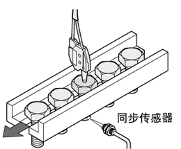 檢測工件是否電鍍(註1)