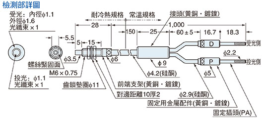 FD-H20-M1