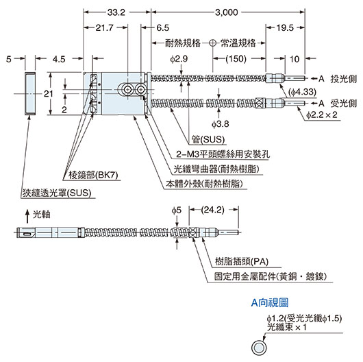 FD-H25-L43