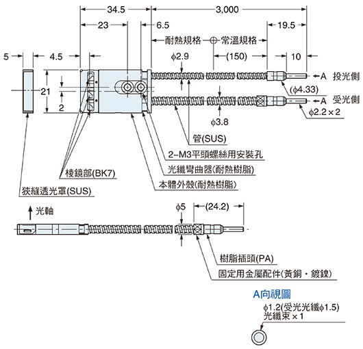 FD-H25-L45