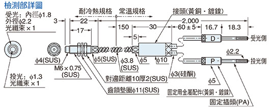 FD-H35-M2