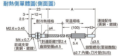 FT-H20-J20-S FT-H20-J30-S FT-H20-J50-S