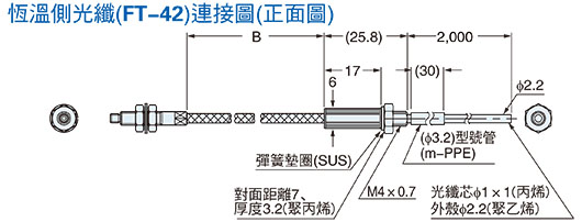 FT-H20-J20-S FT-H20-J30-S FT-H20-J50-S