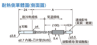 FT-H20-VJ50-S FT-H20-VJ80-S