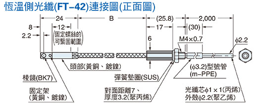 FT-H20-VJ50-S FT-H20-VJ80-S