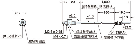 FT-H20W-M1