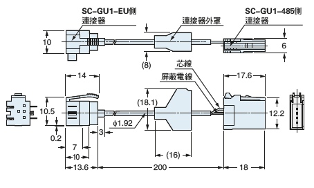 SC-GU1-CC02