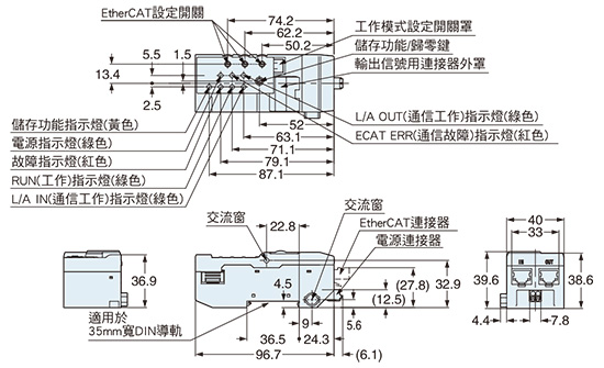 SC-GU3-03