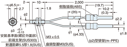 FD-30