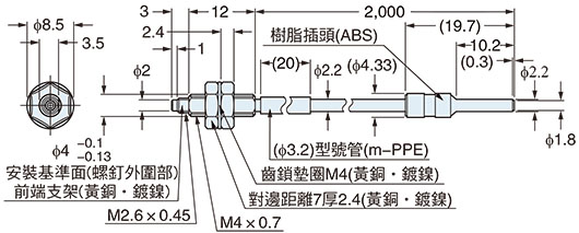 FT-40