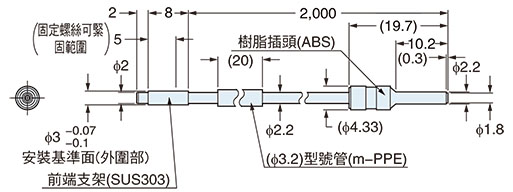 FT-S30