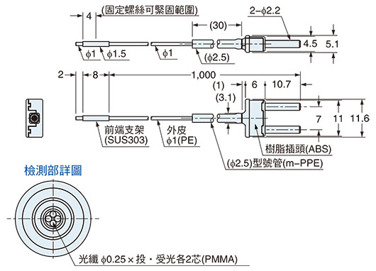 FD-S21