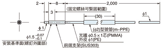 FT-S21W