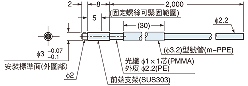 FT-S31W