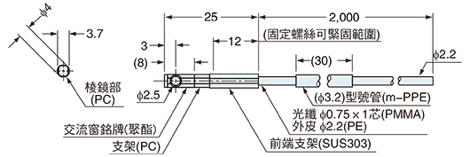 FT-V40