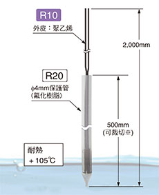 FD-HF40Y