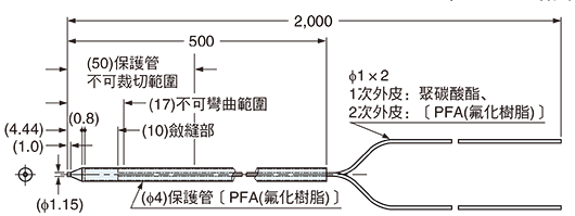 FD-F41Y