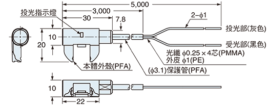 FD-F71 光纖