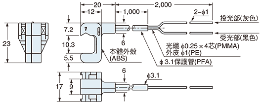 FT-F93 