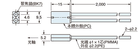 FR-Z50HW　光纖