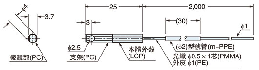 FT-KV40、FT-KV40W