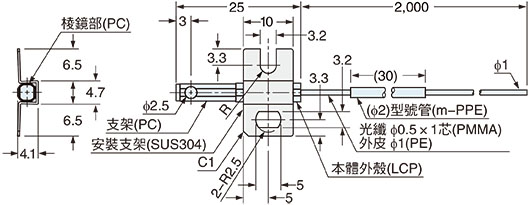 KV40、FT-KV40W　附安裝用支架(MS-FD-3)安裝圖