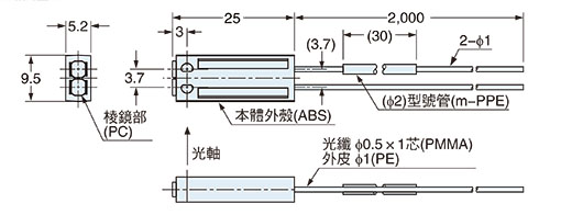 FR-KZ50E 光纖