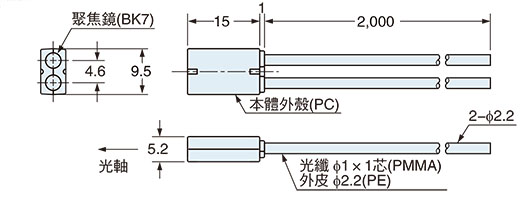 FR-Z50HW 光纖