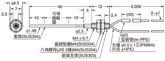 FD-41SW