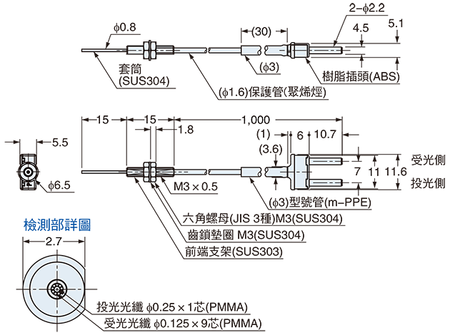 FD-EG30S