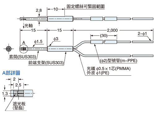 FD-V30